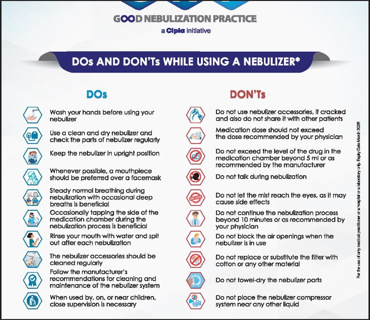 DOs and DONTs
